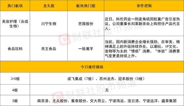 端午节后股市预测 端午节假期作用市场的关键资讯汇总